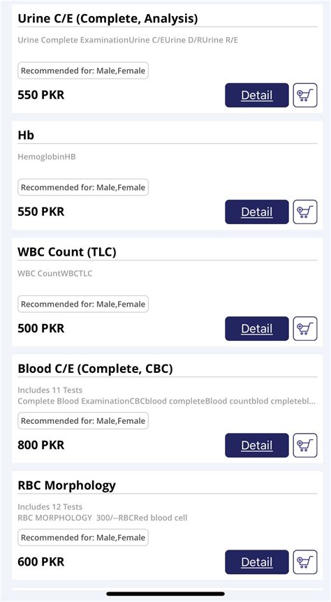 chughtai lab online report|chughtai labs hiv tests.